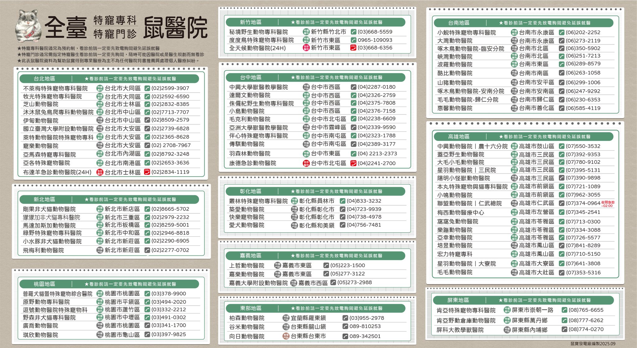 全臺特寵醫院名單